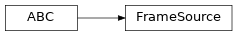 Inheritance diagram of FrameSource