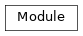 Inheritance diagram of Module