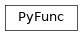 Inheritance diagram of PyFunc