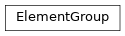 Inheritance diagram of ElementGroup
