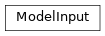 Inheritance diagram of ModelInput