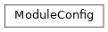 Inheritance diagram of ModuleConfig