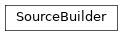 Inheritance diagram of SourceBuilder